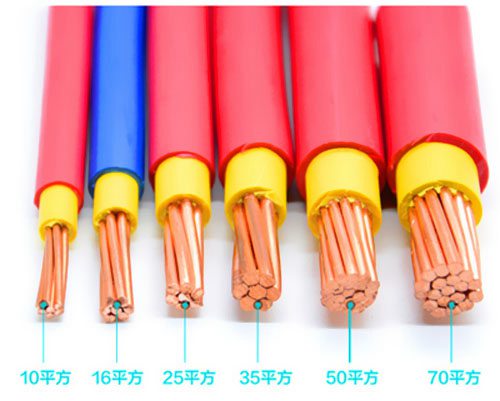BVV是什么電線，BVV與BVR線有什么區別 
