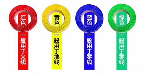 如何區(qū)分零線與地線？接反了會(huì)怎樣？ 